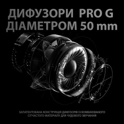 Гарнітура Logitech PRO X Gaming Headset, Black (981-000818) (6627326)