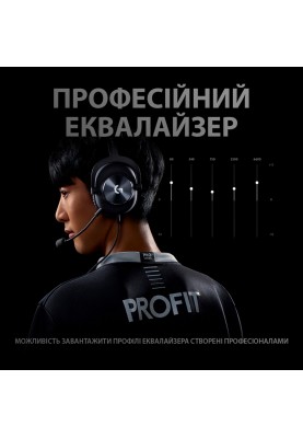 Гарнітура Logitech PRO X Gaming Headset, Black (981-000818) (6627326)