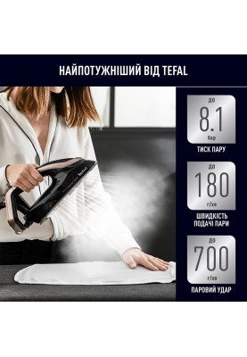 Парогенератор Tefal GV9820E0 (6738490)