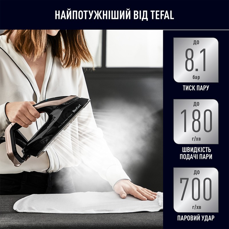 Парогенератор Tefal GV9820E0 (6738490)