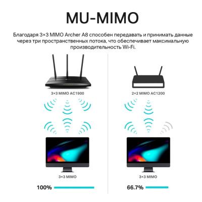 Бездротовий маршрутизатор TP-Link Archer A8 (6639161) Бездротовий маршрутизатор TP-Link Archer A8 (6639161)