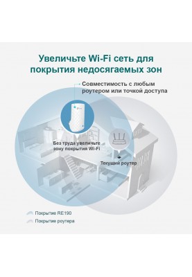 Ретранслятор TP-Link RE190 (6748811)