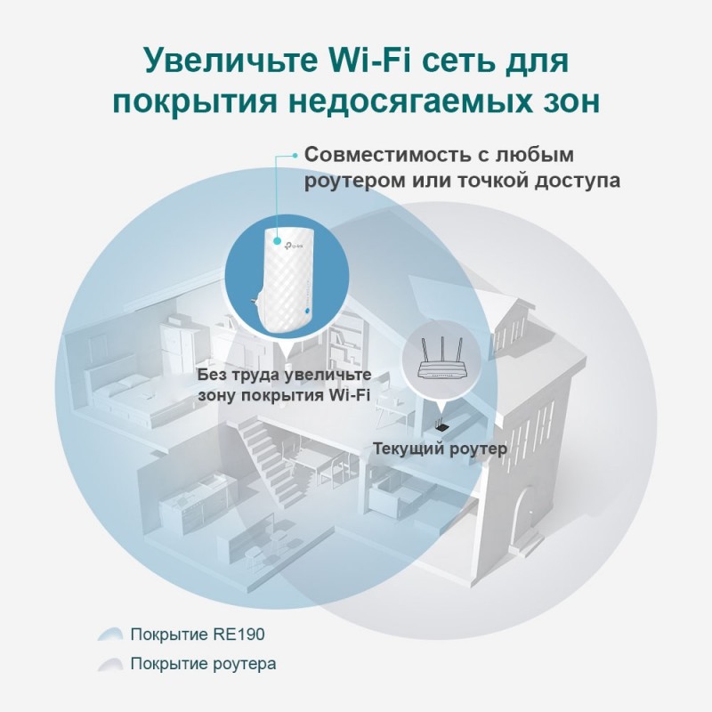 Ретранслятор TP-Link RE190 (6748811)