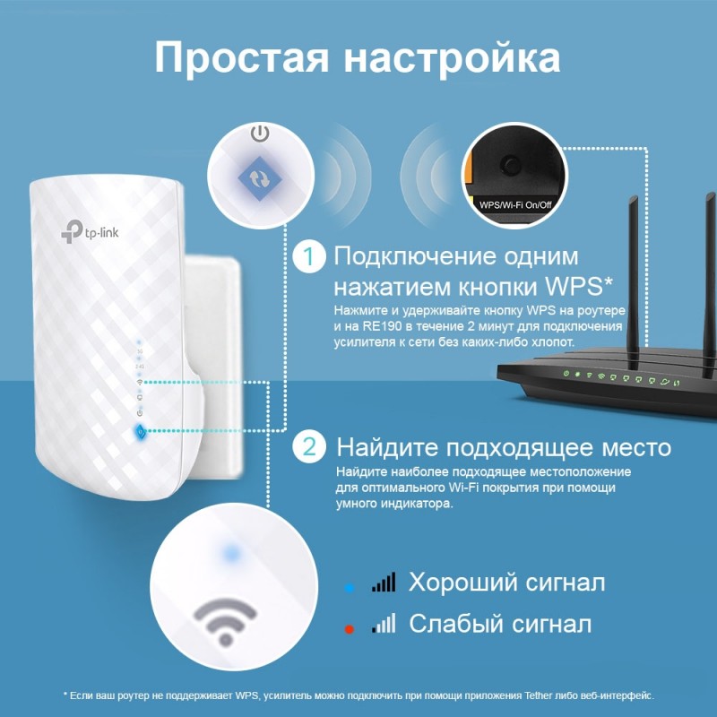 Ретранслятор TP-Link RE190 (6748811)