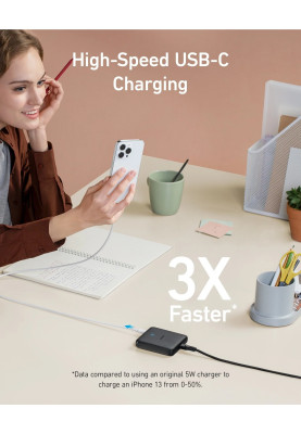 Мережевий зарядний пристрій Anker PowerPort 543 Atom III Slim 4-65W 2&2xUSB-C PIQ3.0 (6809296)