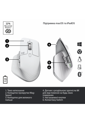 Миша Logitech MX Master 3S Performance Wireless Mouse Pale Grey (6807800)