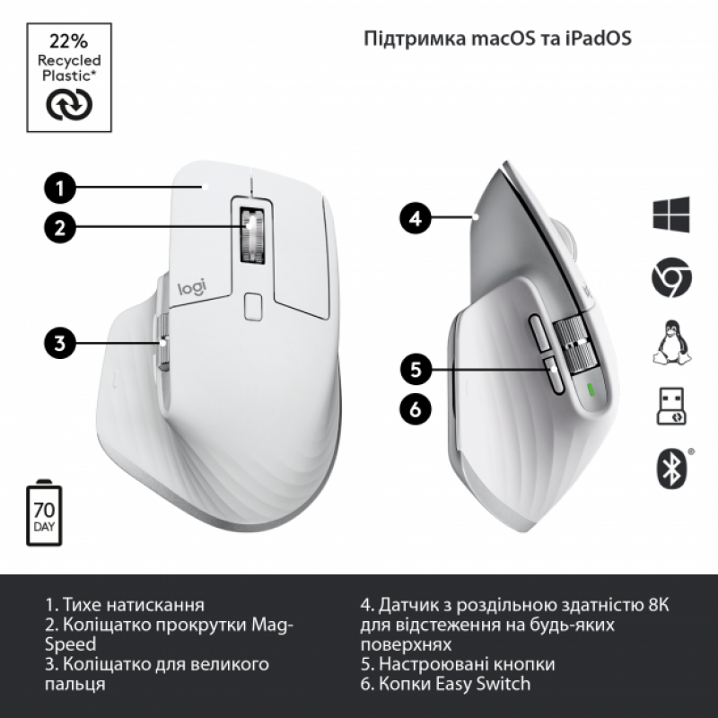 Миша Logitech MX Master 3S Performance Wireless Mouse Pale Grey (6807800)