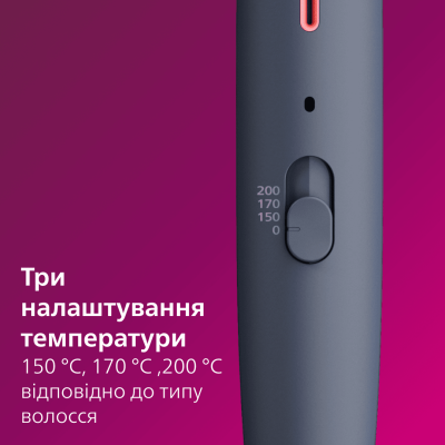 Гребінець Philips BHH885/00 (6819981) Гребінець Philips BHH885/00 (6819981)