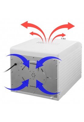 Сушка для фруктів і овочів Sencor SFD 6500WH (6820765)