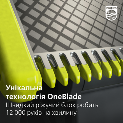 Змінне лезо Philips QP420/50 OneBlade 2 шт (6832952) Змінне лезо Philips QP420/50 OneBlade 2 шт (6832952)