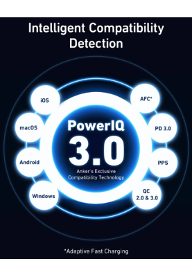 Мережевий зарядний пристрій ANKER PowerPort 736 Nano II - 100W 2xUSB-C PD & 1xPIQ GaN  (6837239)