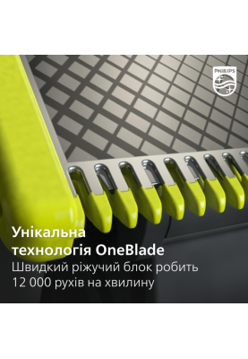 Тример універсальний Philips QP6541/15 OneBlade (6837158)