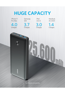 Портативний зарядний пристрій Anker PowerCore III Elite 25600 mAh 87W (Black) (6833635)