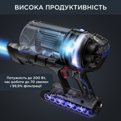 Акумуляторний пилосос Rowenta RH99C0WO (6839062)