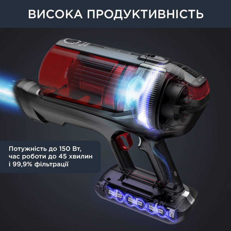 Акумуляторний пилосос Rowenta RH98A9WO (6834229)