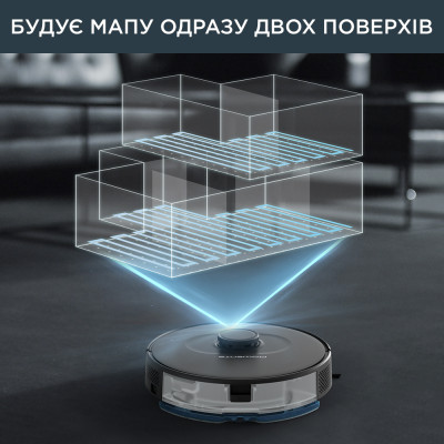Робот-пилосос Rowenta RR8575WH (6849871)