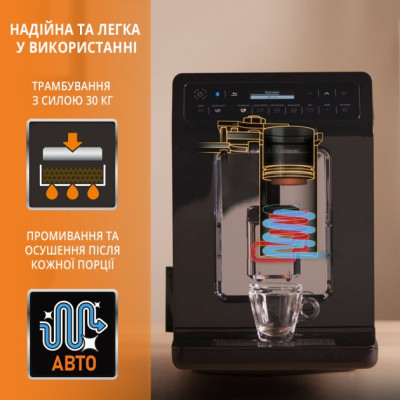 Кофемашина Krups EA890810 (6605479)