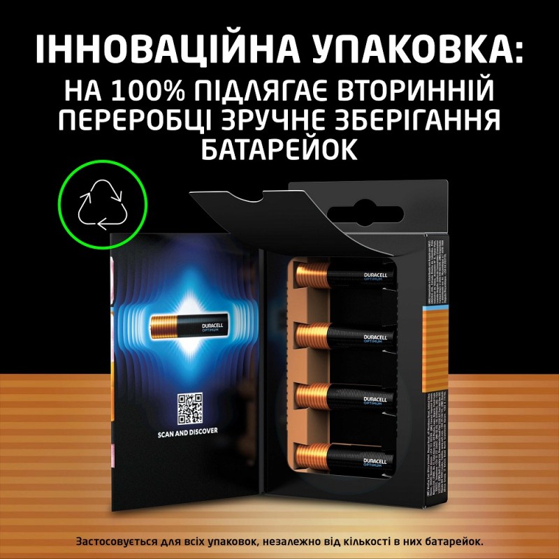 Батарейка Duracell LR03 KPD 08*10 Optimum уп. 1x8 шт. (6835423)