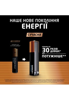 Батарейка Duracell LR06 KPD 08*10 Optimum уп. 1x8 шт. (6835425)