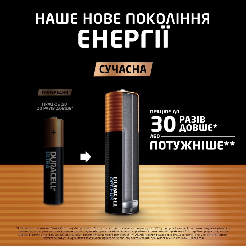 Батарейка Duracell LR06 KPD 08*10 Optimum уп. 1x8 шт. (6835425)