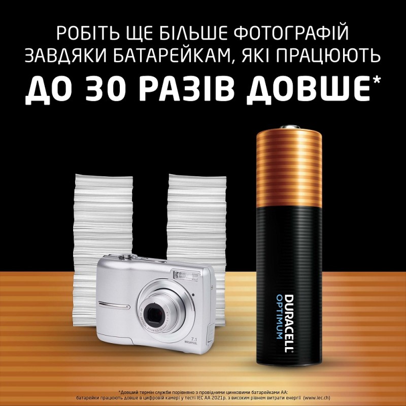 Батарейка Duracell LR06 KPD 08*10 Optimum уп. 1x8 шт. (6835425)