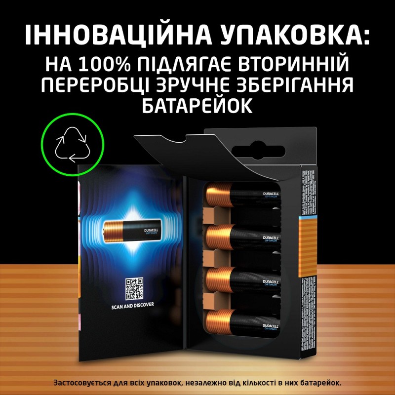 Батарейка Duracell LR06 KPD 08*10 Optimum уп. 1x8 шт. (6835425)