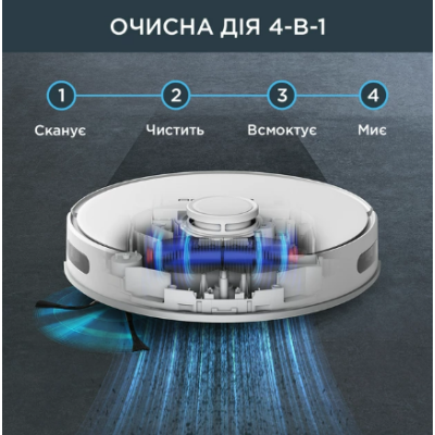 Робот-пилосос Rowenta RR8577WH (6824483)