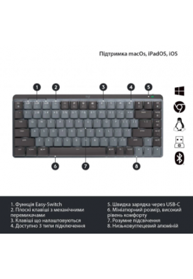 Клавіатура Logitech MX Mechanical Mini Minimalist Wireless  Graphite (920-010780) (6807802)