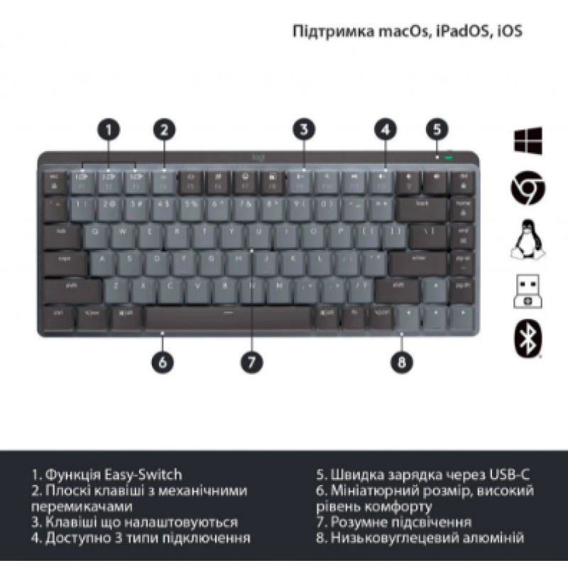 Клавіатура Logitech MX Mechanical Mini Minimalist Wireless  Graphite (920-010780) (6807802)