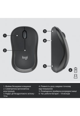 IT набір Logitech MK295 Silent Wireless Combo, US, Graphite (920-009800) (6836269)