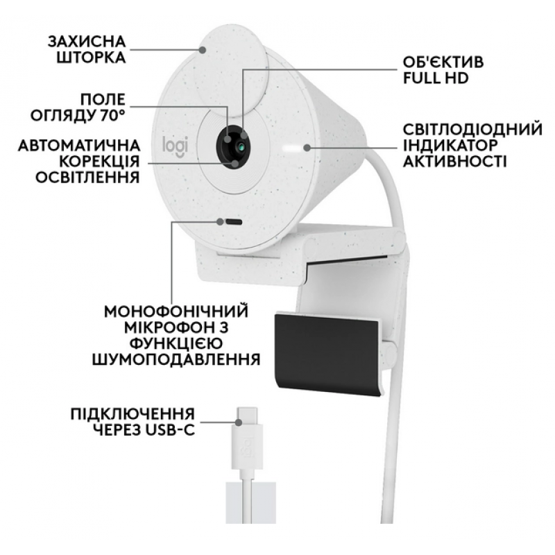 Веб-камера Logitech BRIO 300 FHD White (960-001442) (6857746)