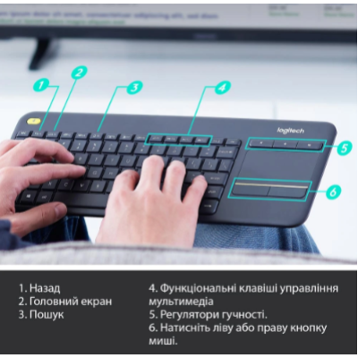 Клавіатура Logitech Wireless Touch K400 Plus, US, Black (920-007145) (6836237)