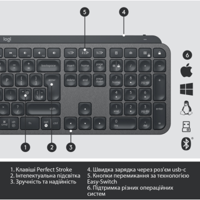 Клавіатура LOGITECH MX Master Keys for Business, US, Graphite (920-010251) (6857598) Клавіатура LOGITECH MX Master Keys for Business, US, Graphite (920-010251) (6857598)