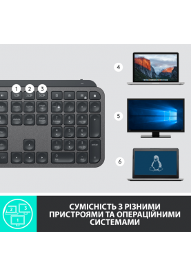 Клавіатура LOGITECH MX Master Keys for Business, US, Graphite (920-010251) (6857598)