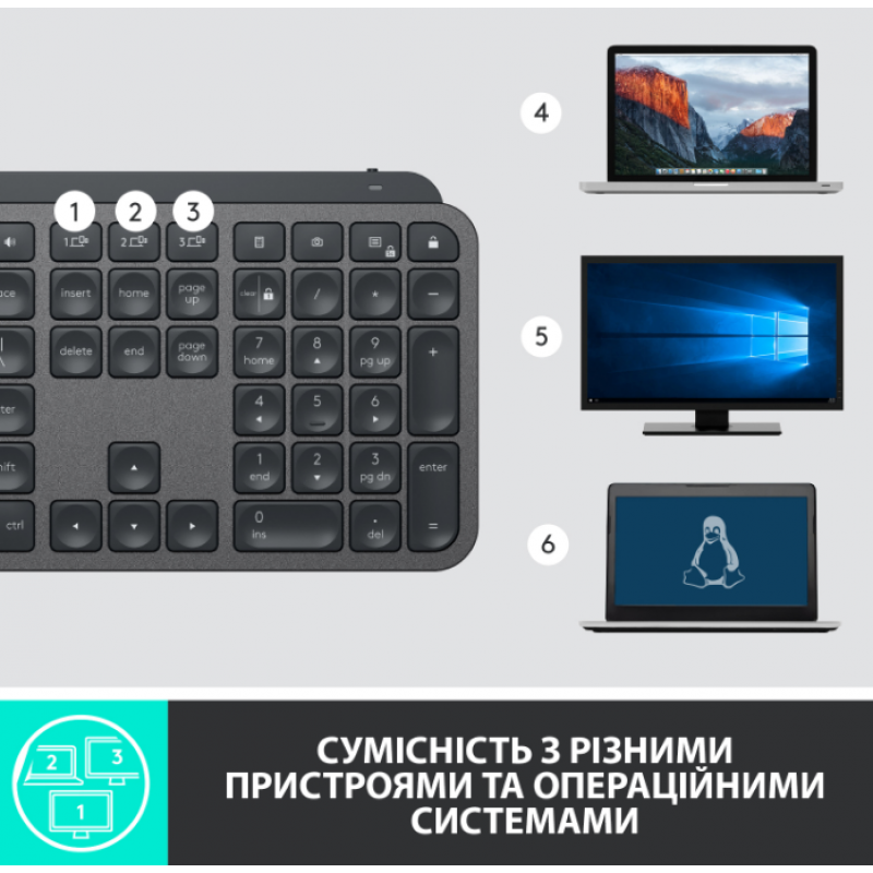 Клавіатура LOGITECH MX Master Keys for Business, US, Graphite (920-010251) (6857598)