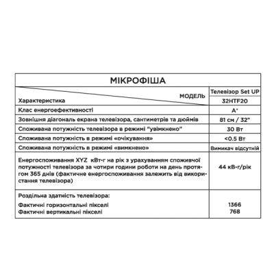 LED-телевізор Setup 32HTF30 (6873796)