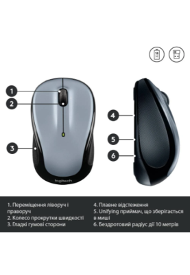 Миша комп'ютерна Logitech M325s Wireless Light Silver (910-006813) (6848840)