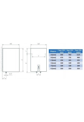 Водонагрівач Tiki Supr ESD 50V9 (OGBS 50 E5) (6859575)