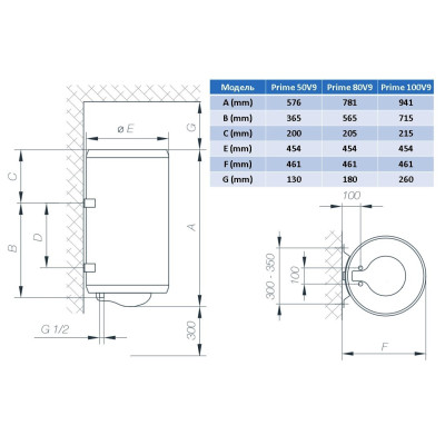Водонагрівач Tiki Prime 50V9 (TG 50 N) (6863791)