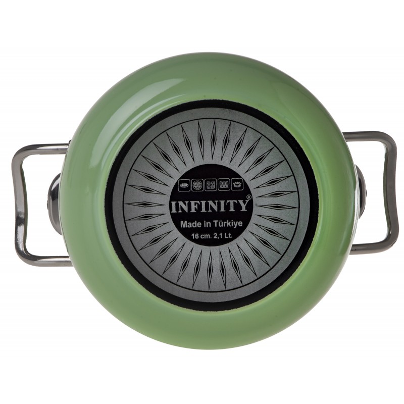 Каструля Infinity SCE-P558 Pastel Green (6.5 л) 24 см (6873728)