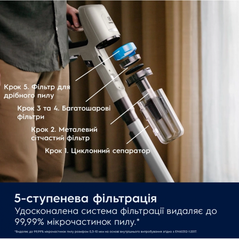 Акумуляторний пилосос Electrolux EP81HB25SH (6839027)