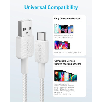 Кабель Anker 322 USB-A to USB-C - 0.9m Nylon White (6908155)