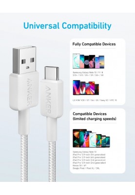 Кабель Anker 322 USB-A to USB-C - 1.8m Nylon White (6908156)