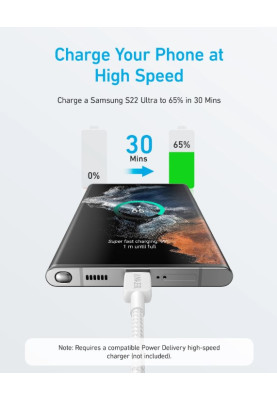 Кабель Anker 322 USB-C to USB-C - 1.8m Nylon White (6908157)