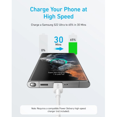 Кабель Anker 322 USB-C to USB-C - 1.8m Nylon White (6908157)