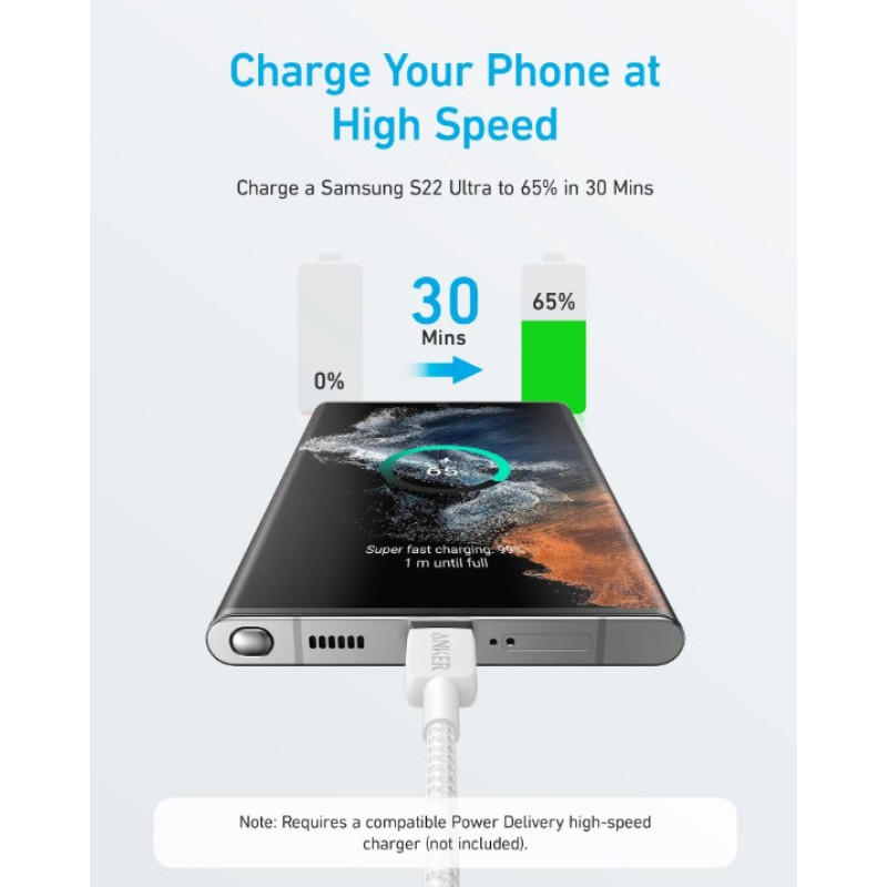 Кабель Anker 322 USB-C to USB-C - 1.8m Nylon White (6908157)