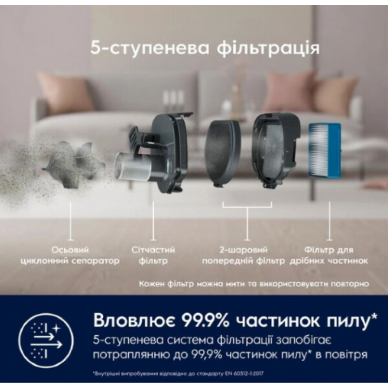 Акумуляторний пилосос Electrolux ES62HB25UV (6910450)