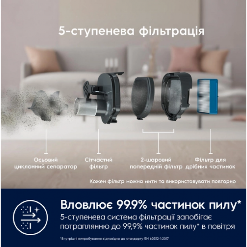 Акумуляторний пилосос Electrolux ES62CB25UG (6910451)