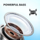 Гарнітура Anker SoundСore R50i Blue (6907842)