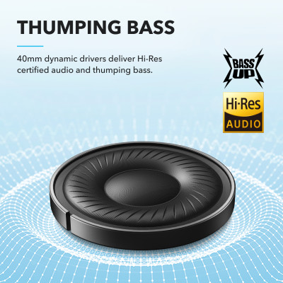Гарнітура Anker SoundСore Q20i Black (6907849)